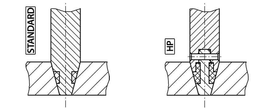 Stem Gasket-diagram