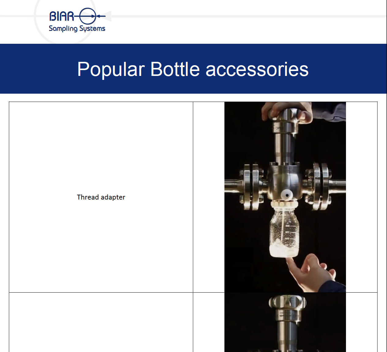 Popular Bottle Accesories