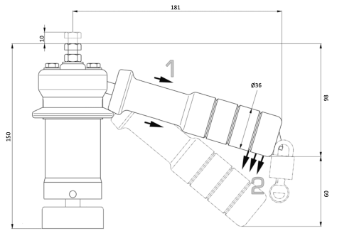 rps diagram