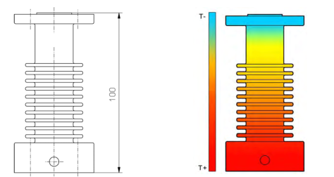 A diagram of a fin extension