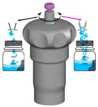 A flow rate diagram of the Spring to Close Hand Wheel